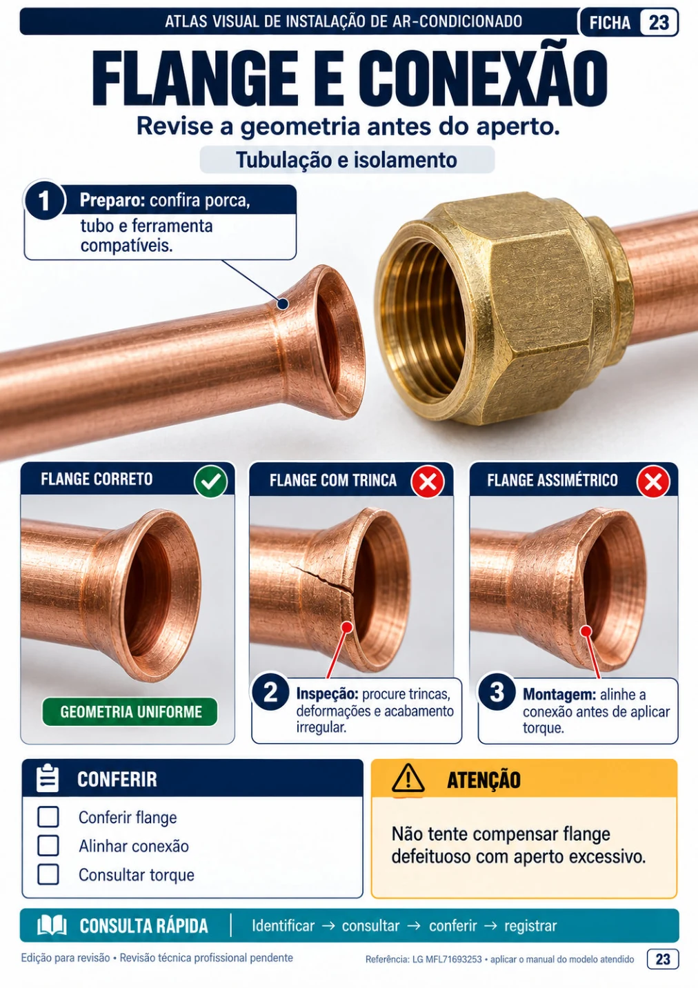 Página real do material de instalação